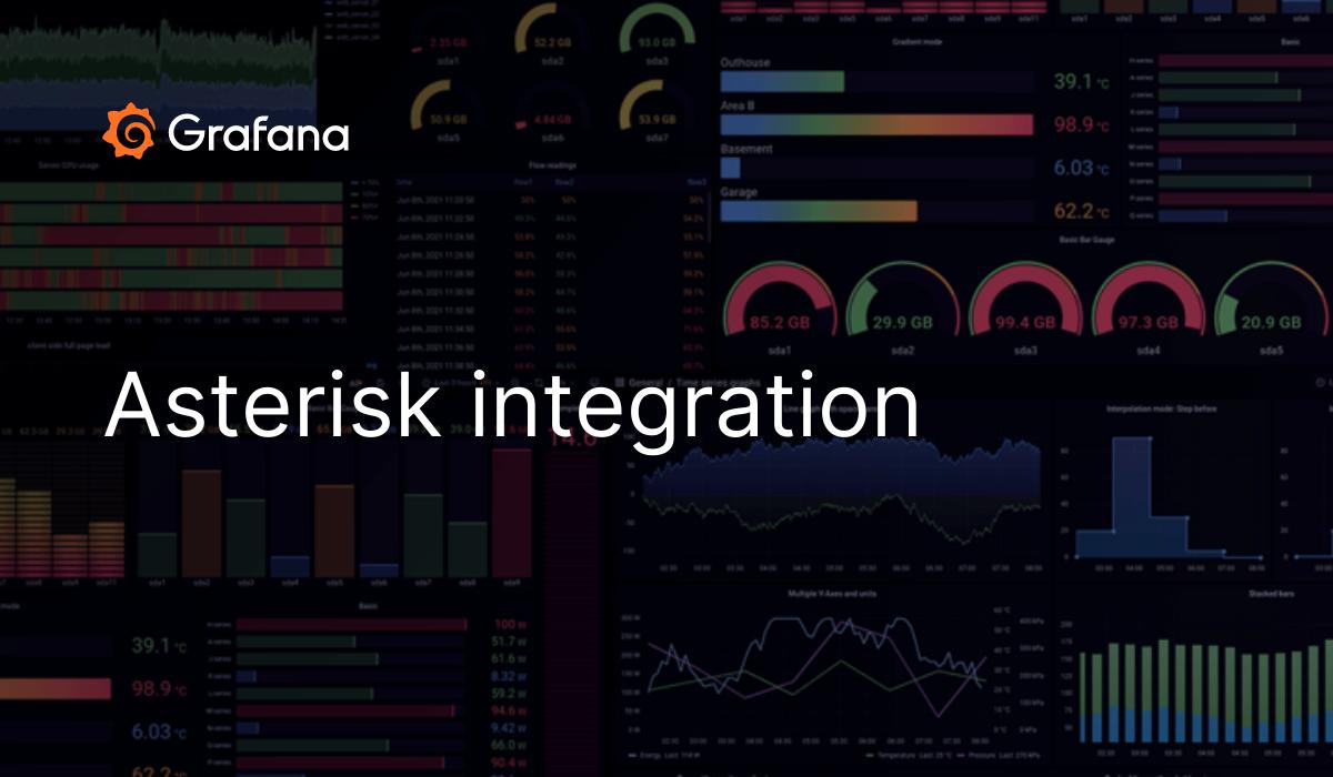 asterisk res crypto dependencies